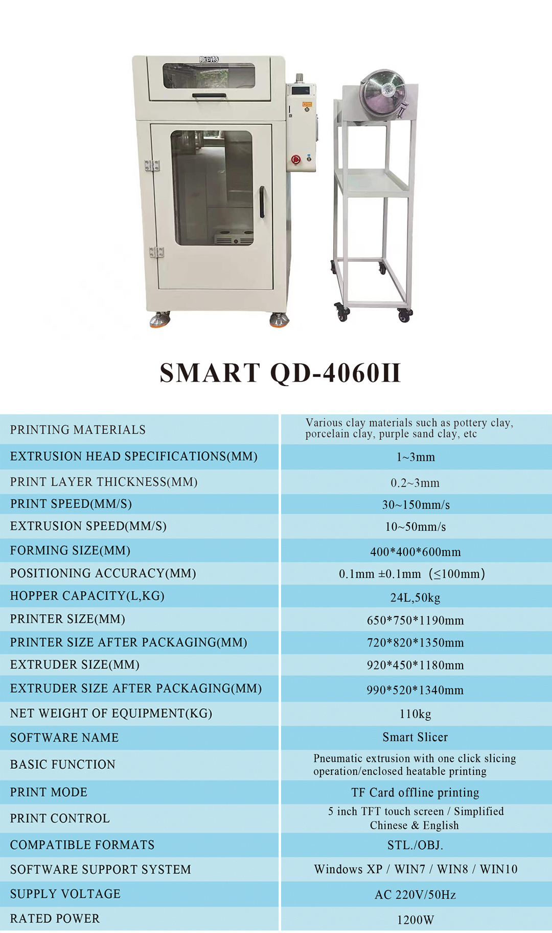 QD-4060II（英文）小桶.jpg