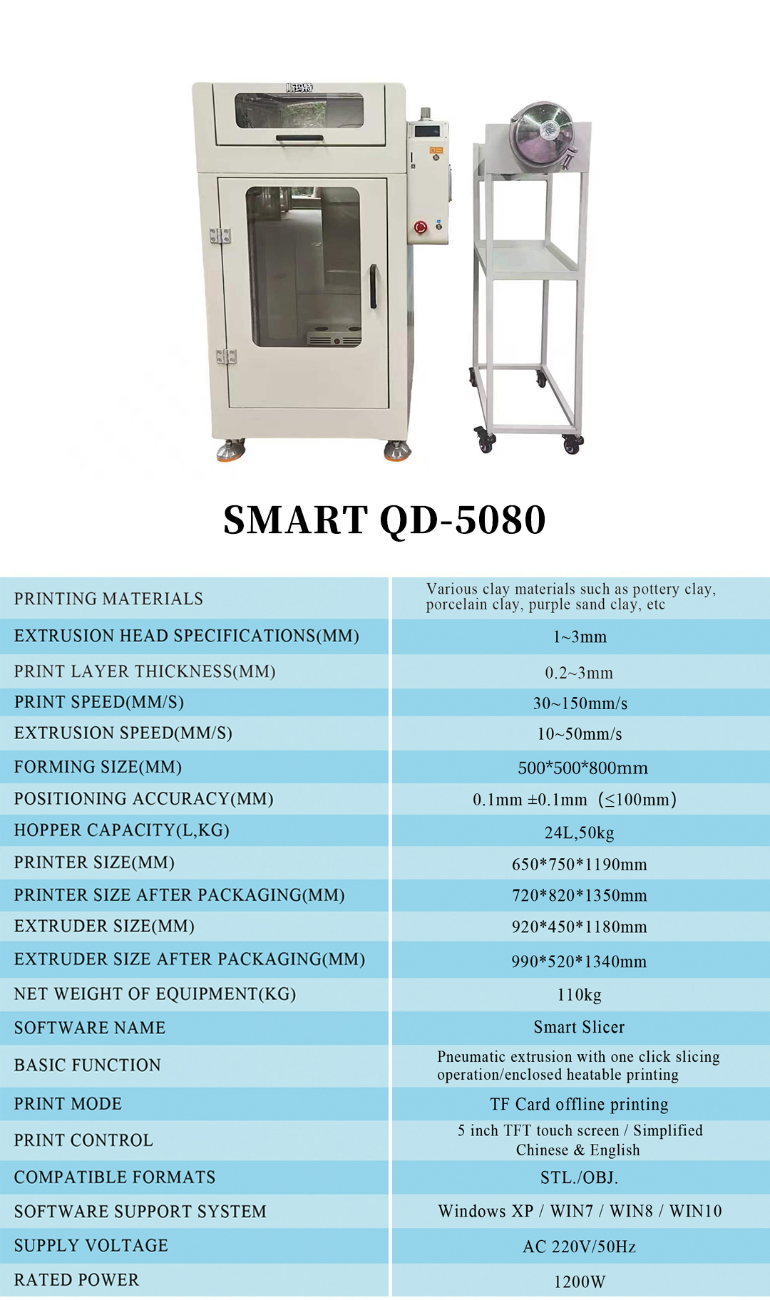 QD-5080（英文）小桶.jpg